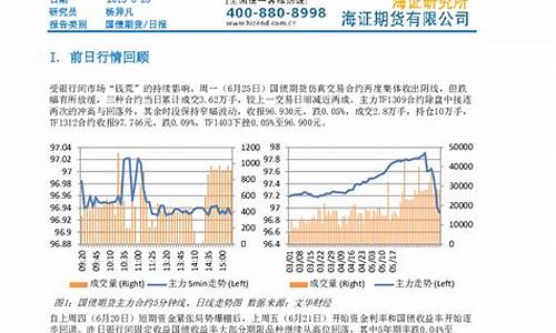海冨期货(海证期货)_https://www.czdghg.com_郑商所_第1张