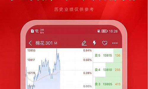 期货开户宝(期货开户手续费加一分)_http://www.czdghg.com_广期所_第1张
