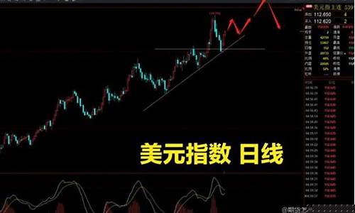 期货可以买涨买跌吗(期货可以买涨买跌吗为什么)_https://www.czdghg.com_上期所_第1张