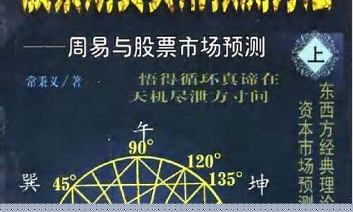 周易预测期货(周易预测期货行情)_https://www.czdghg.com_中金所_第1张