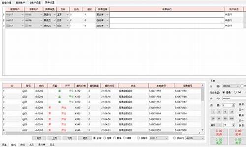 期货跟单群(期货跟单社区)_http://www.czdghg.com_郑商所_第1张