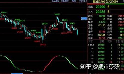 银行如何与期货公司合作(银行如何与期货公司合作开户)_https://www.czdghg.com_上期所_第1张