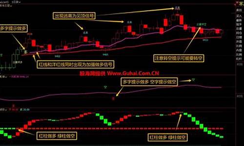 期货稳赢源码(期货数学模型稳赢)_https://www.czdghg.com_上期所_第1张