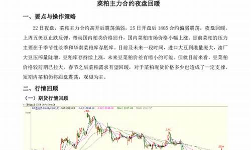 期货菜粕夜盘(期货菜粕夜盘交易时间)_https://www.czdghg.com_广期所_第1张