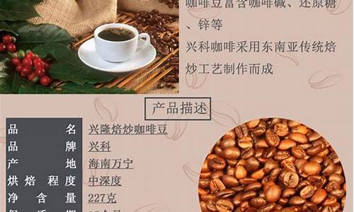 海南咖啡期货(海南咖啡之乡在哪里)_https://www.czdghg.com_郑商所_第1张