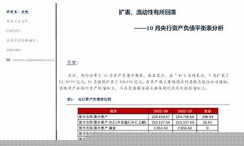 期货负债(期货负债几百万怎么办)_https://www.czdghg.com_大商所_第1张