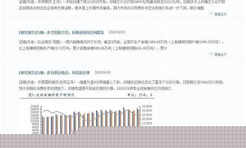 白糖期货手续费怎么算(白糖期货交割费用是多少)_https://www.czdghg.com_上期所_第1张