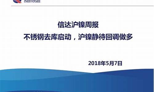达达期货_https://www.czdghg.com_中金所_第1张