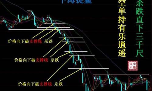 期货授权书(期货授信账户正规吗)_https://www.czdghg.com_上期所_第1张