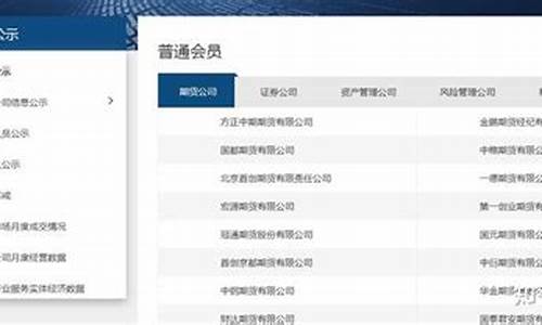 正规期货公司招聘(期货交易招聘)_https://www.czdghg.com_广期所_第1张