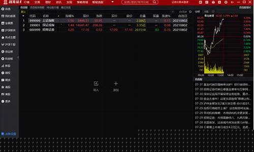 招商期货交易软件(招商期货交易软件下载)_https://www.czdghg.com_郑商所_第1张