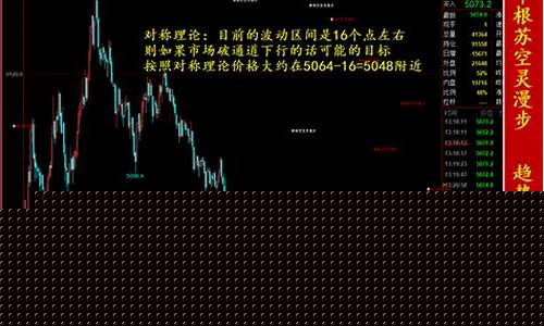 漫步期货_https://www.czdghg.com_上期所_第1张