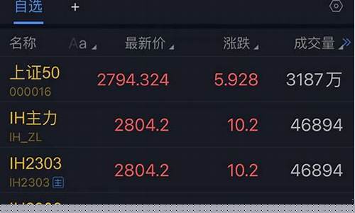 期货近月远月(期货近月远月正套是什么意思)_http://www.czdghg.com_郑商所_第1张