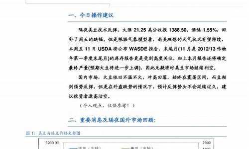 通联期货(通联股票)_https://www.czdghg.com_大商所_第1张