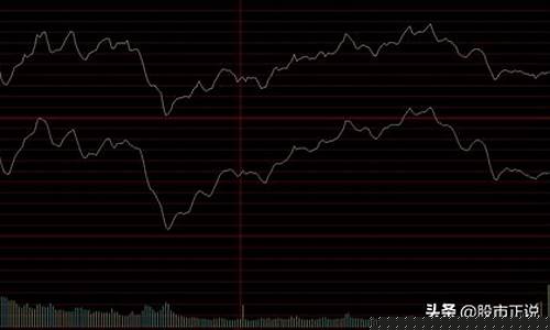 期货中的白线(期货中的白线黄线怎么设置的呢)_https://www.czdghg.com_广期所_第1张