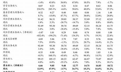 期货境外业务(期货境外业务有哪些)_https://www.czdghg.com_广期所_第1张