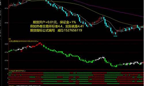 期货连续指数(期货连续指数计算公式)_http://www.czdghg.com_郑商所_第1张