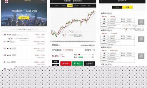 富星期货(富星期货直播间)_https://www.czdghg.com_广期所_第1张