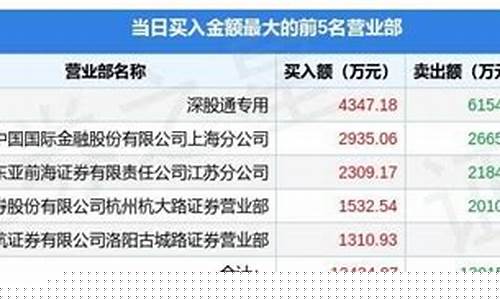 泓业期货(泓业期货郭素芬)_http://www.czdghg.com_中金所_第1张