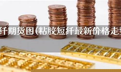 期货粘胶(期货贴水意味着什么)_https://www.czdghg.com_上期所_第1张