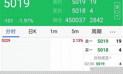 期货中多开(期货多开双开等什么意思)_https://www.czdghg.com_广期所_第1张
