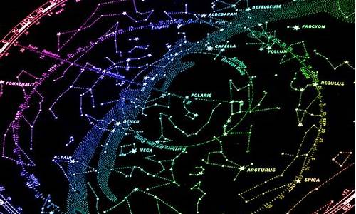 星象与期货(星象与股市)_http://www.czdghg.com_郑商所_第1张