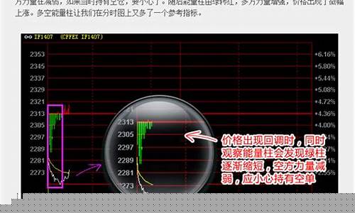 期货绿线(期货绿色)_http://www.czdghg.com_郑商所_第1张