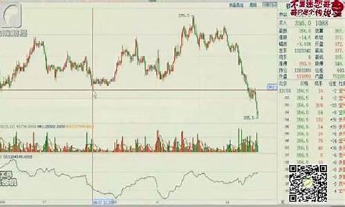 期货课程下载(期货课件网)_https://www.czdghg.com_中金所_第1张