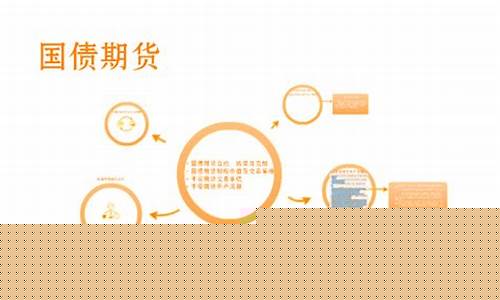 ctd国债期货(国债期货ctd券计算)_https://www.czdghg.com_上期所_第1张