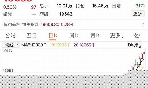 期货重仓短线(期货重仓出击才有希望)_https://www.czdghg.com_上期所_第1张