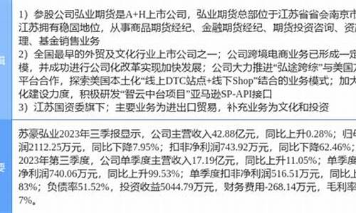 江苏苏物期货(江苏苏物期货公司)_https://www.czdghg.com_中金所_第1张