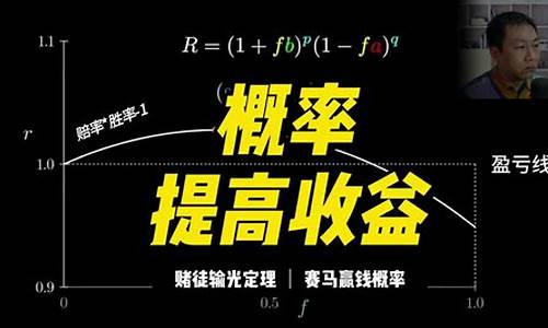 期货的概率学(期货 概率)_https://www.czdghg.com_上期所_第1张