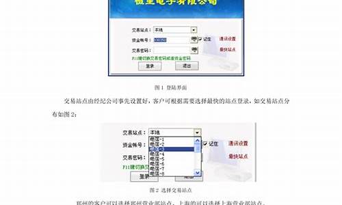 网上期货交易(网上期货交易合法吗)_https://www.czdghg.com_大商所_第1张