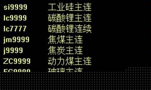 期货大涨说明什么(期货在涨说明什么)_https://www.czdghg.com_广期所_第1张