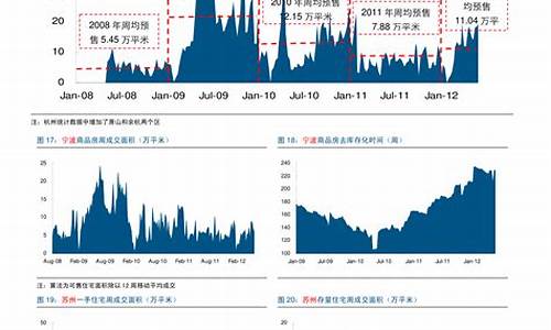 期货卖出开仓(交割的会计分录)_http://www.czdghg.com_中金所_第1张