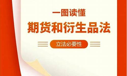 期货的必要性(期货转现货的必要性)_https://www.czdghg.com_大商所_第1张