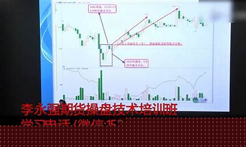 期货短线操盘实战技巧(期货短线操盘手)_https://www.czdghg.com_郑商所_第1张
