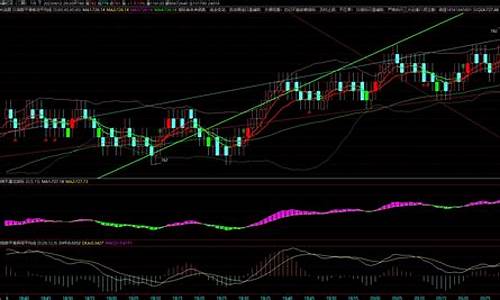 期货现货交易(期货现货交易员好做吗)_https://www.czdghg.com_中金所_第1张