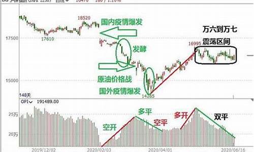 沪锌期货实时行情新浪(沪锌期货最新行情2101)_https://www.czdghg.com_中金所_第1张