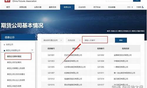 期货公司返息(期货公司返息政策)_https://www.czdghg.com_上期所_第1张