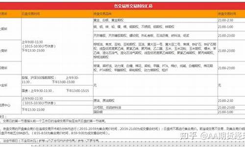中信期货怎么样(中信期货官网)_https://www.czdghg.com_中金所_第1张