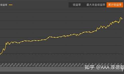 期货年终总结(期货业务人员年度总结)_https://www.czdghg.com_上期所_第1张