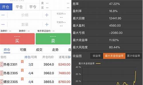 洪恩期货(洪恩教育股票现在是多少价位)_https://www.czdghg.com_大商所_第1张
