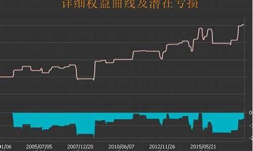 渤海证券期货(渤海期货怎么样)_https://www.czdghg.com_上期所_第1张