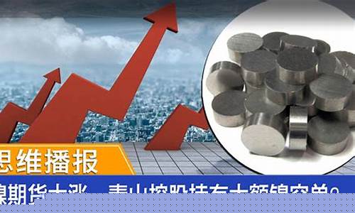 伦敦期货镍(伦敦期货铜价格最新行情)_https://www.czdghg.com_大商所_第1张