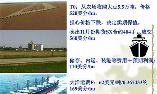 bu期货(不锈钢期货)_https://www.czdghg.com_郑商所_第1张