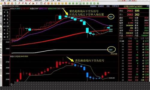 不用杠杆做期货(不用杠杆做期货的成功案例)_https://www.czdghg.com_大商所_第1张