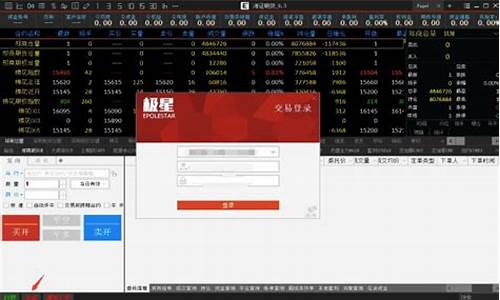 易盛期货模拟(易盛期货)_https://www.czdghg.com_中金所_第1张