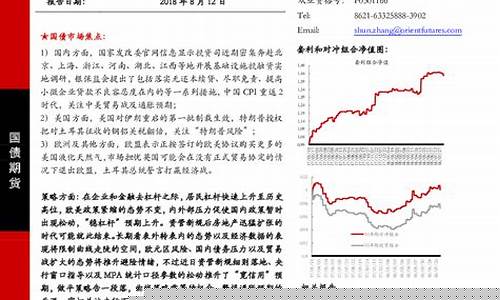 期货作局(期货做局陷阱)_https://www.czdghg.com_大商所_第1张