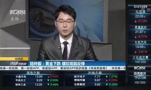陆毅期货(期货陆毅553)_https://www.czdghg.com_广期所_第1张